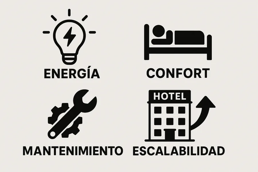 La inteligencia detrás de los edificios del futuro: automatización y BMS integrados